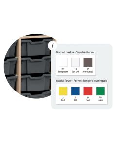 Plastbakke, H: 15 cm