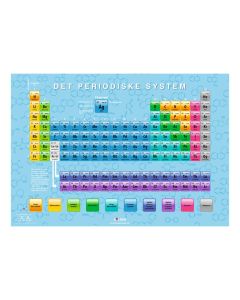 Plakat, Periodiske System, 70 x 100 cm