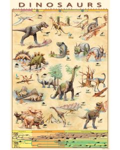 Plakat Dinosaur - 60 x 90 cm.